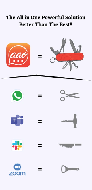 slider aaochat