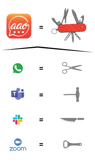 aaochat banner image