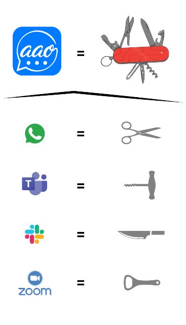 aaochat banner image